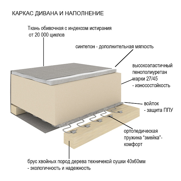 Эдем 3 линейный Арт.3