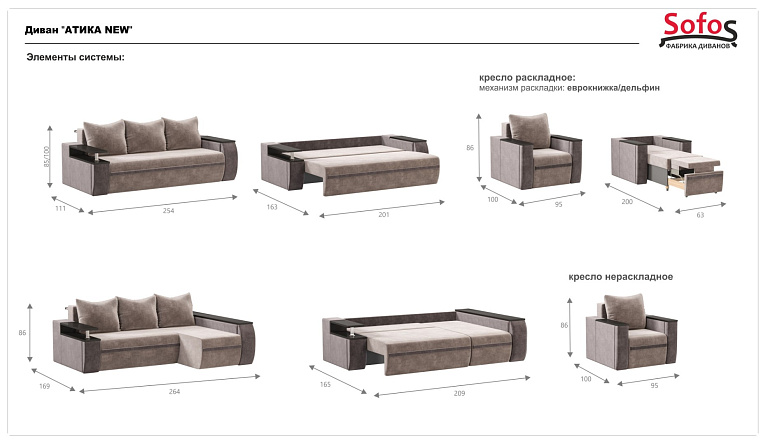 Атика прямой
