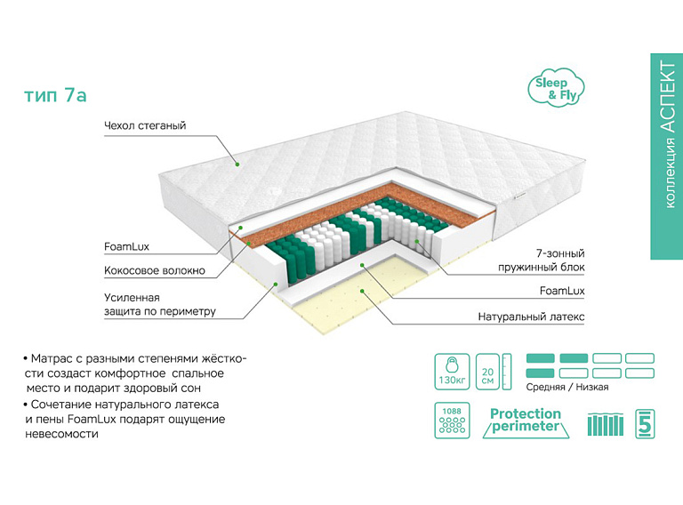 Аспект Тип 7а (Премиум чехол)