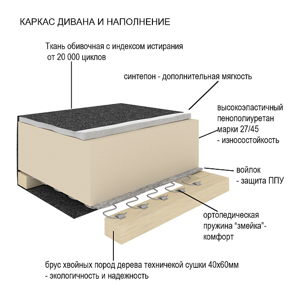 Эдем 3 угловой Арт.1