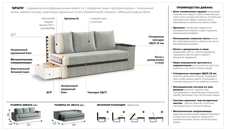 Браун угловой