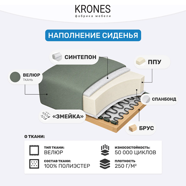 Тесей 212