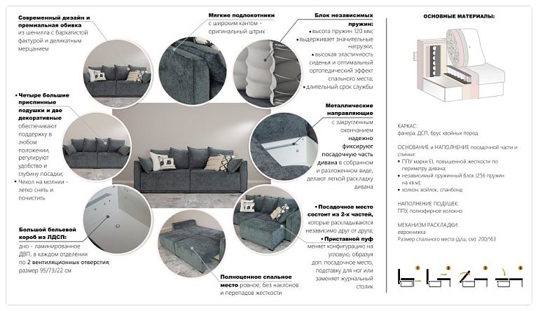 Нортон прямой