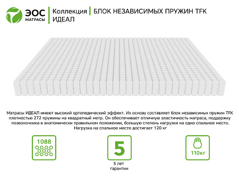 Идеал Тип 1а/2 (Aloe vera)