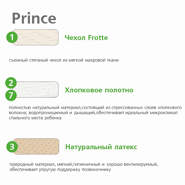 Prince