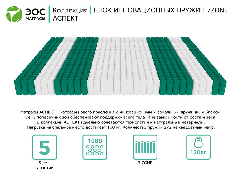 Аспект Тип 32 (Жаккард)