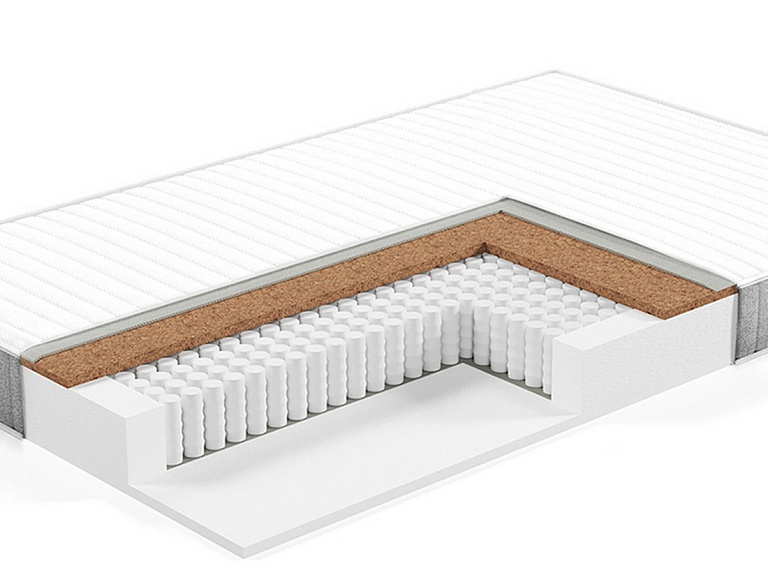 Идеал Тип 2 (Soft Elegant)