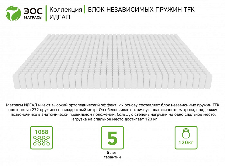 Идеал Тип 1а (жаккард)